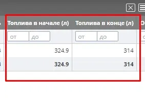 Здобуття інформації про залишок палива в баку